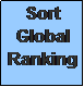 Text Box: Sort Global Ranking